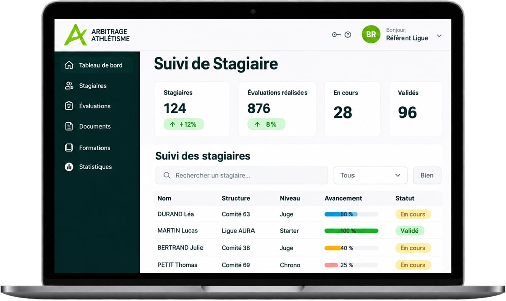 Vista previa del panel de seguimiento de alumnos